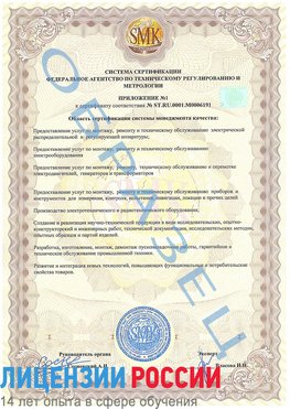Образец сертификата соответствия (приложение) Ивантеевка Сертификат ISO 50001